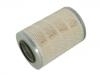 Filtro de aire Air Filter:1517 842