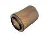 Luftfilter Air Filter:412 72515